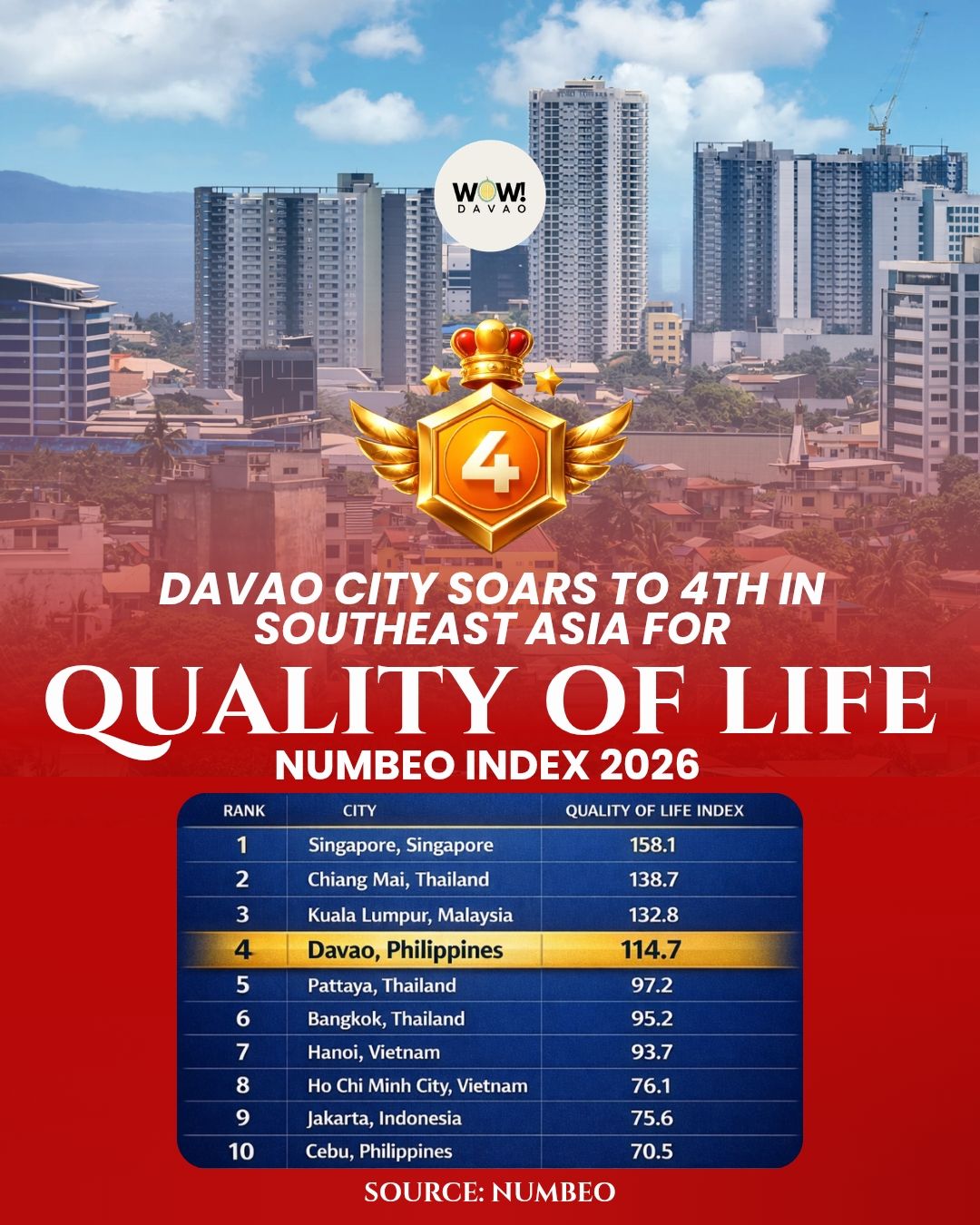 Davao Luxxe Home Rentals | Davao City