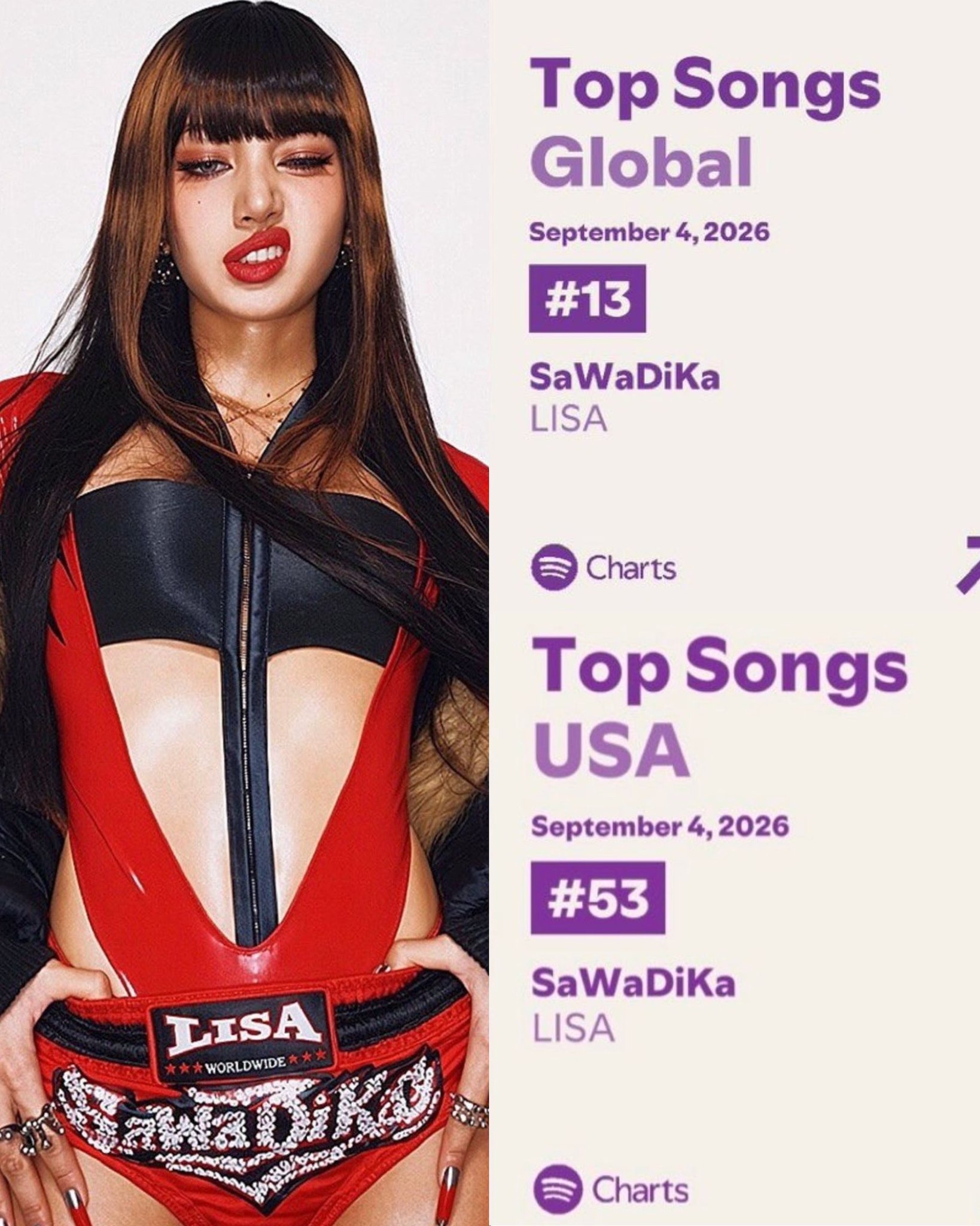 Lisa's 'Sawadika' sets record for biggest 2026 K-pop solo debut on