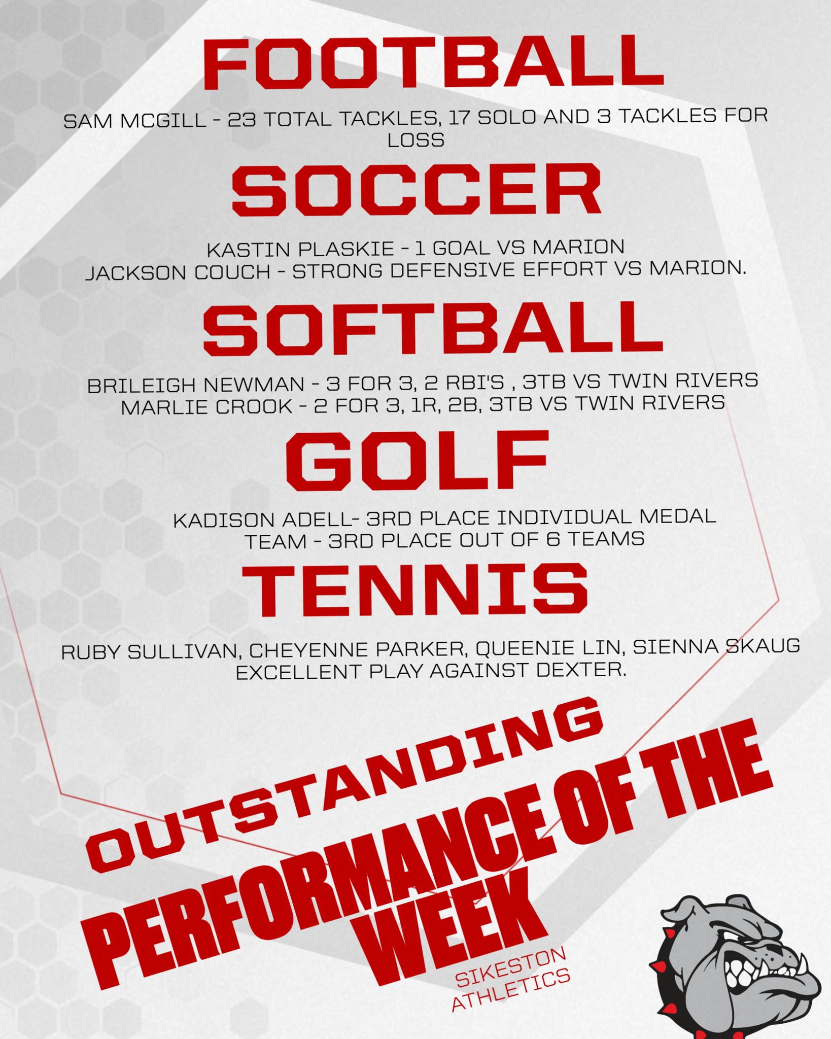 Sikeston Athletics | Sikeston MO