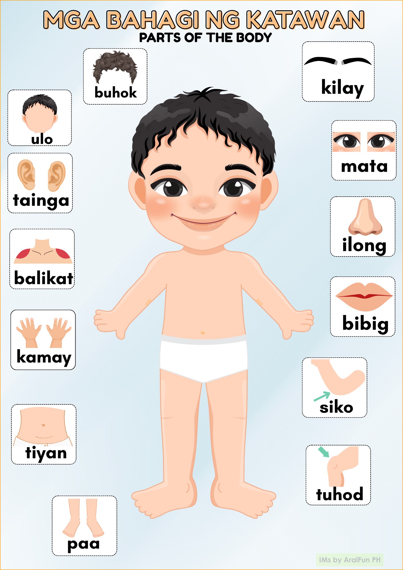 KINDERGARTEN WORKSHEETS & RESOURCES👨‍👩‍👧‍👧 | MGA BAHAGI NG KATAWAN ...