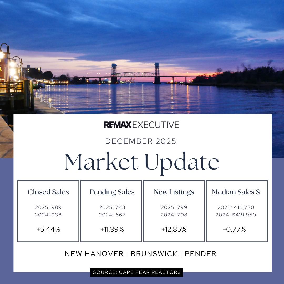 Allison Rae Justice REMAX Executive | Wilmington NC