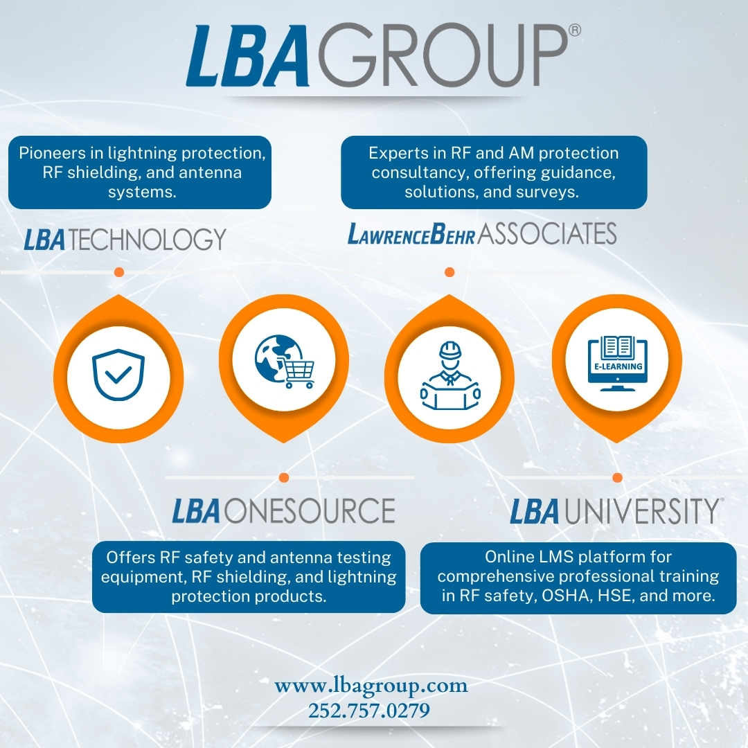 LBA One Source | Greenville NC