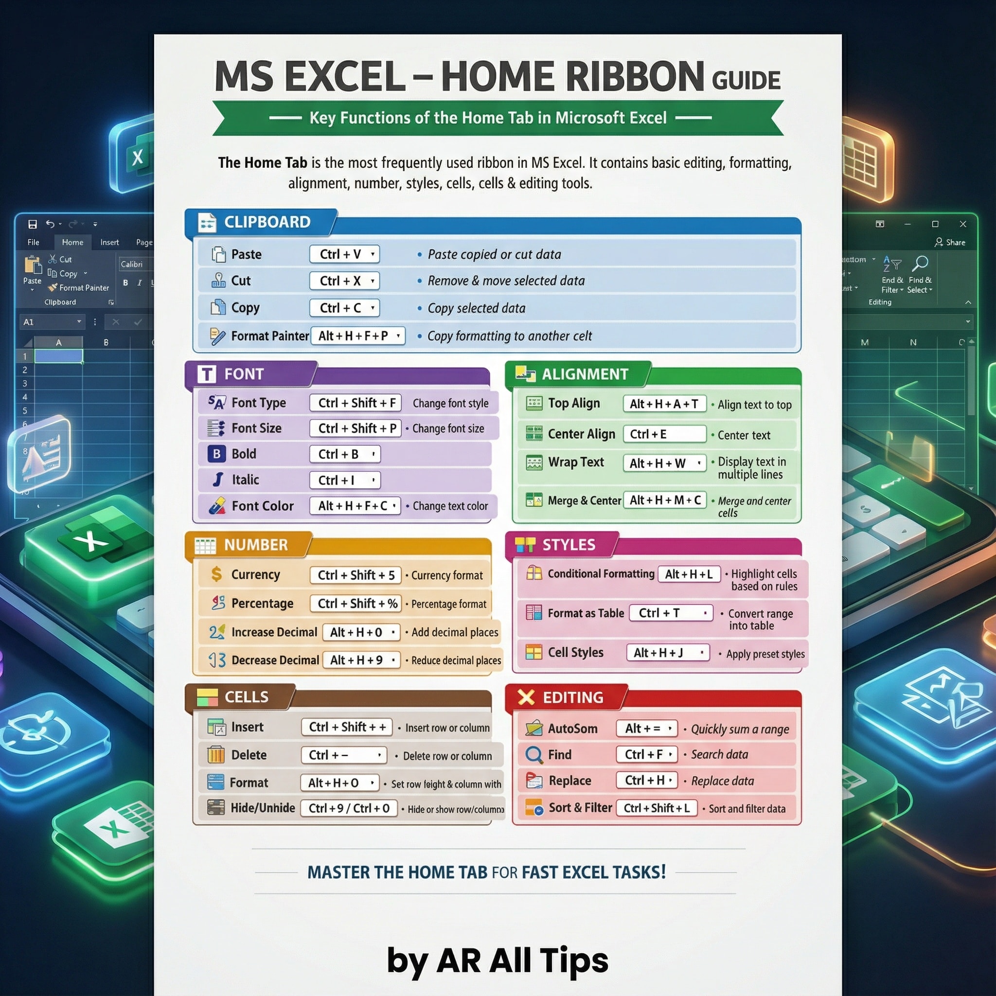 AR - Here's an amazing cheat sheet for Excel shortcuts! 💯 Save this for ...