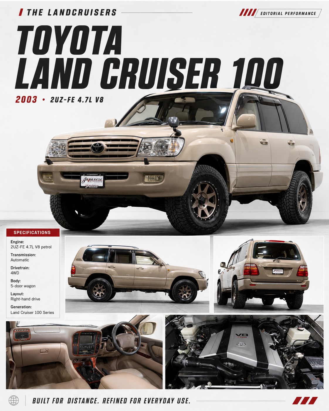 Toyota Land Cruiser 🔥 2021 Toyota Land Cruiser ZX (VJA300