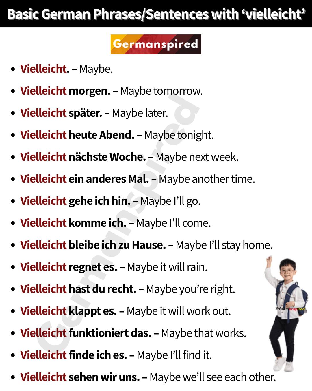 Germanspired - Basic German Phrases with “Vielleicht” (Maybe / Perhaps ...