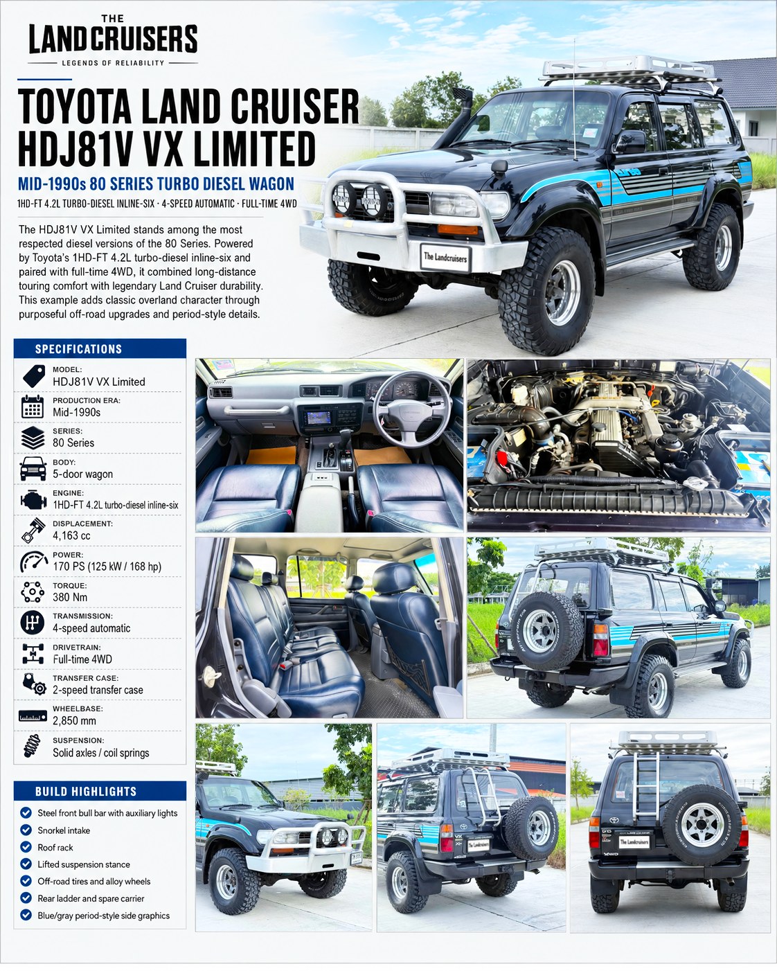 1991 Toyota Land Cruiser ZX Widebody HZJ77HV 4 door wagon