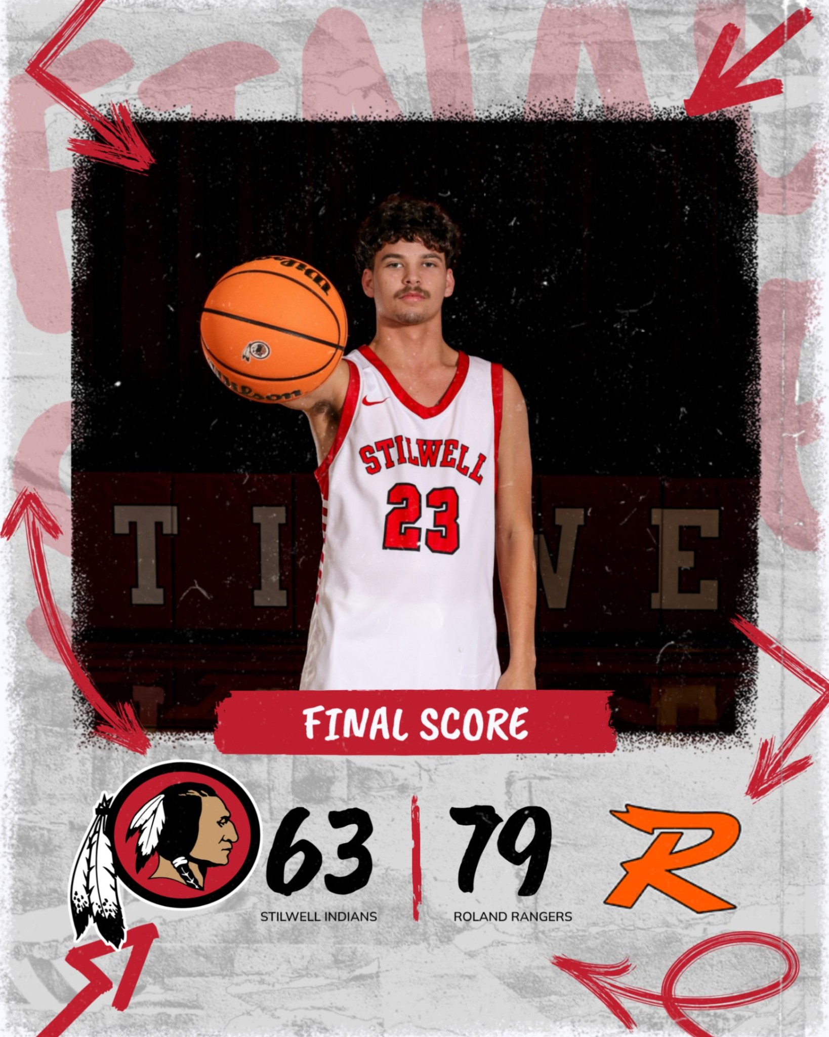 Stilwell Indian Athletics | Stilwell OK