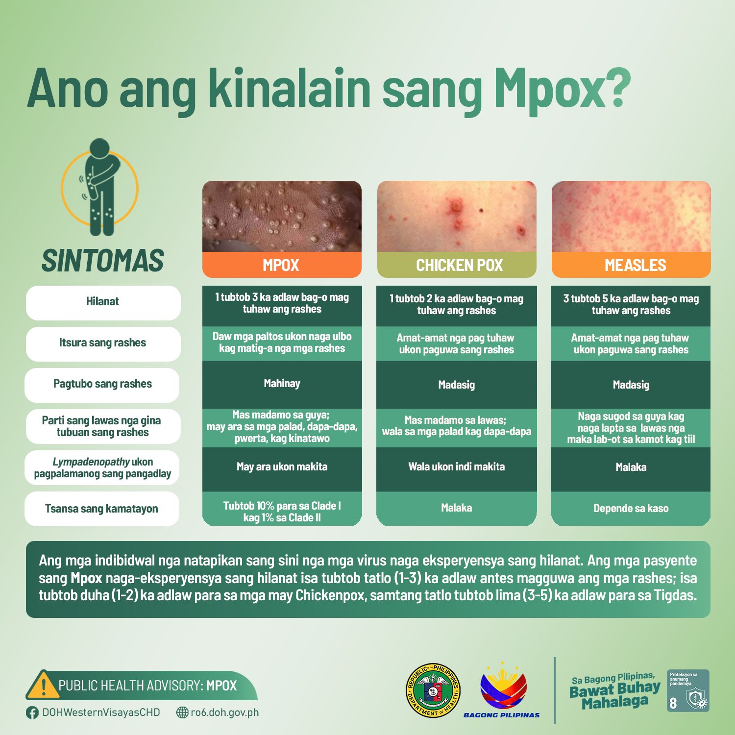 ANO ANG KINALAIN SANG MGA... - Aksyon Radyo Iloilo 720 | Facebook