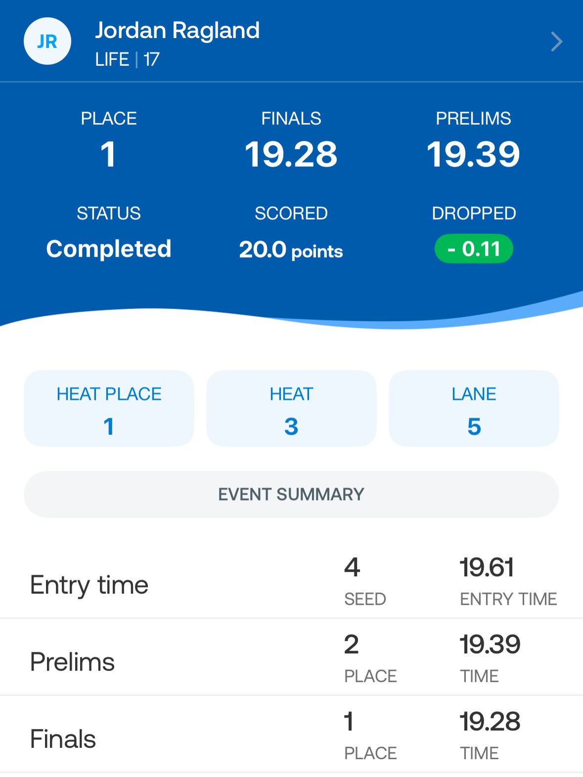 Life Time Arden Swim | Sacramento CA
