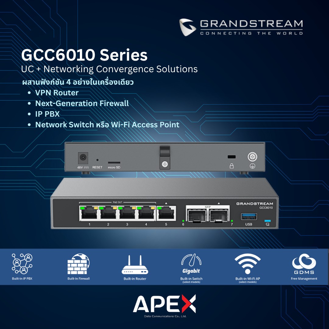 Apex - GCC6010 UC+Networking Convergence Solutions All-in-one solution ...