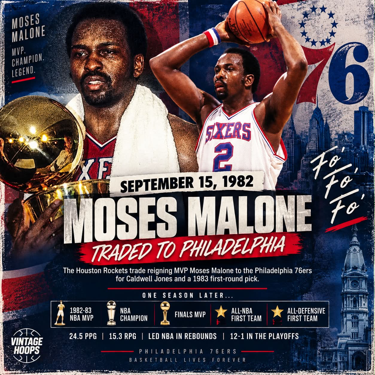 🏀 SEPTEMBER 15, 1982 — MOSES MALONE TO PHILADELPHIA On this day