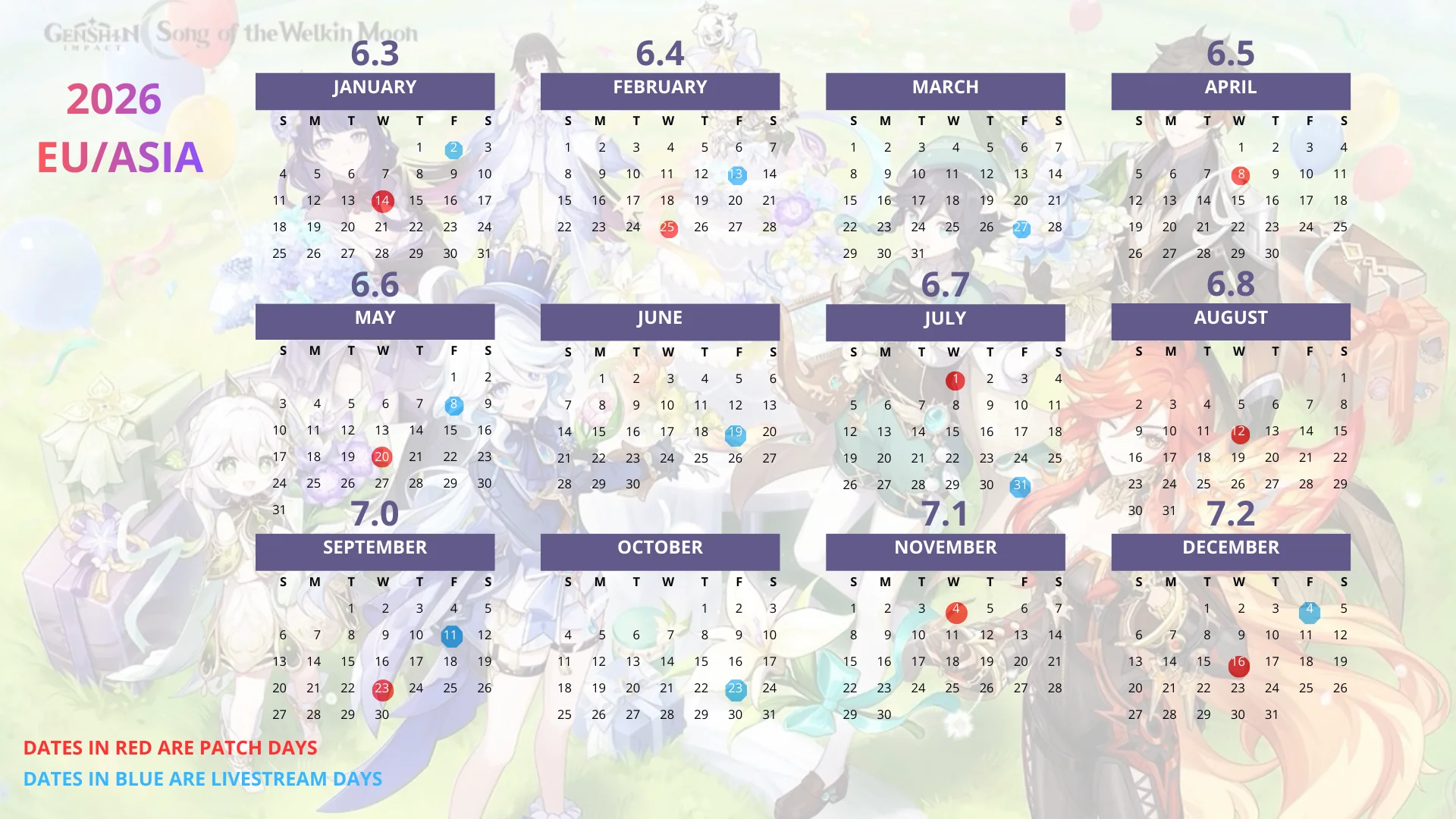 MAK's Gaming - 𝗚𝗲𝗻𝘀𝗵𝗶𝗻 𝗡𝗲𝘄 𝗩𝗲𝗿𝘀𝗶𝗼𝗻 𝗗𝗮𝘁𝗲𝘀 𝗶𝗻 𝟮𝟬𝟮𝟲 Dates... | Facebook