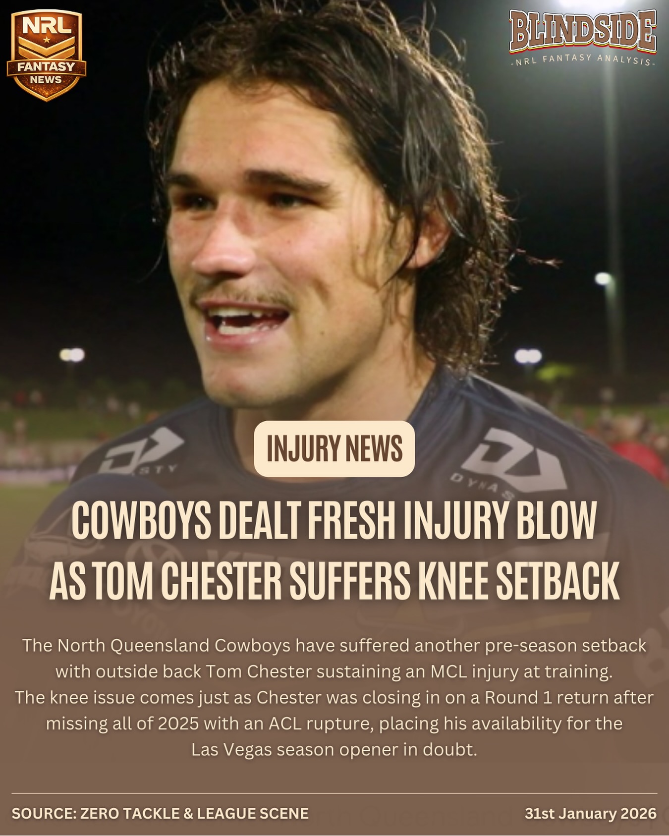 What does this mean for... - Blindside NRL Fantasy Analysis | Facebook