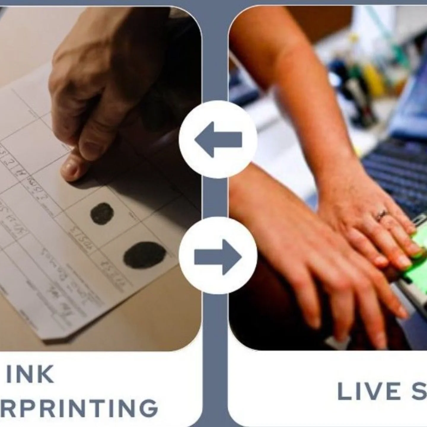 CSRA - Live Scan vs. Ink Prints: What's the difference? Live Scan is ...