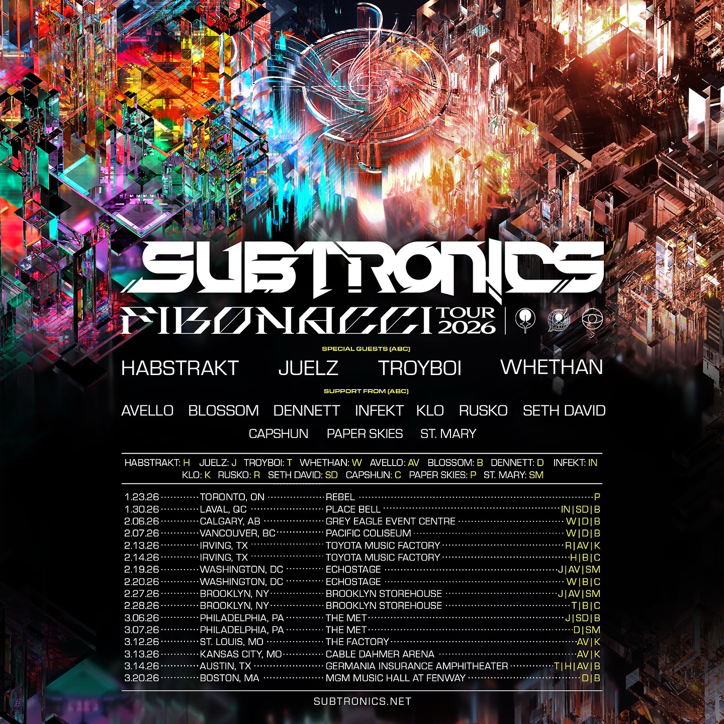 13+ Subtronics Presale Code 2026 –... - Presale Code Finder | Facebook