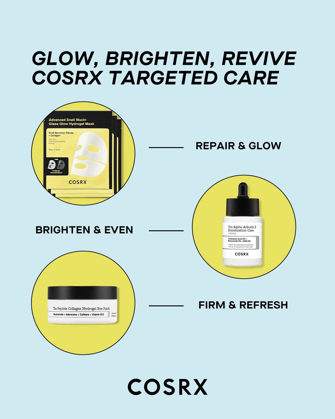 COSRX - Target your glow, your way From dullness to dark circles, the ...