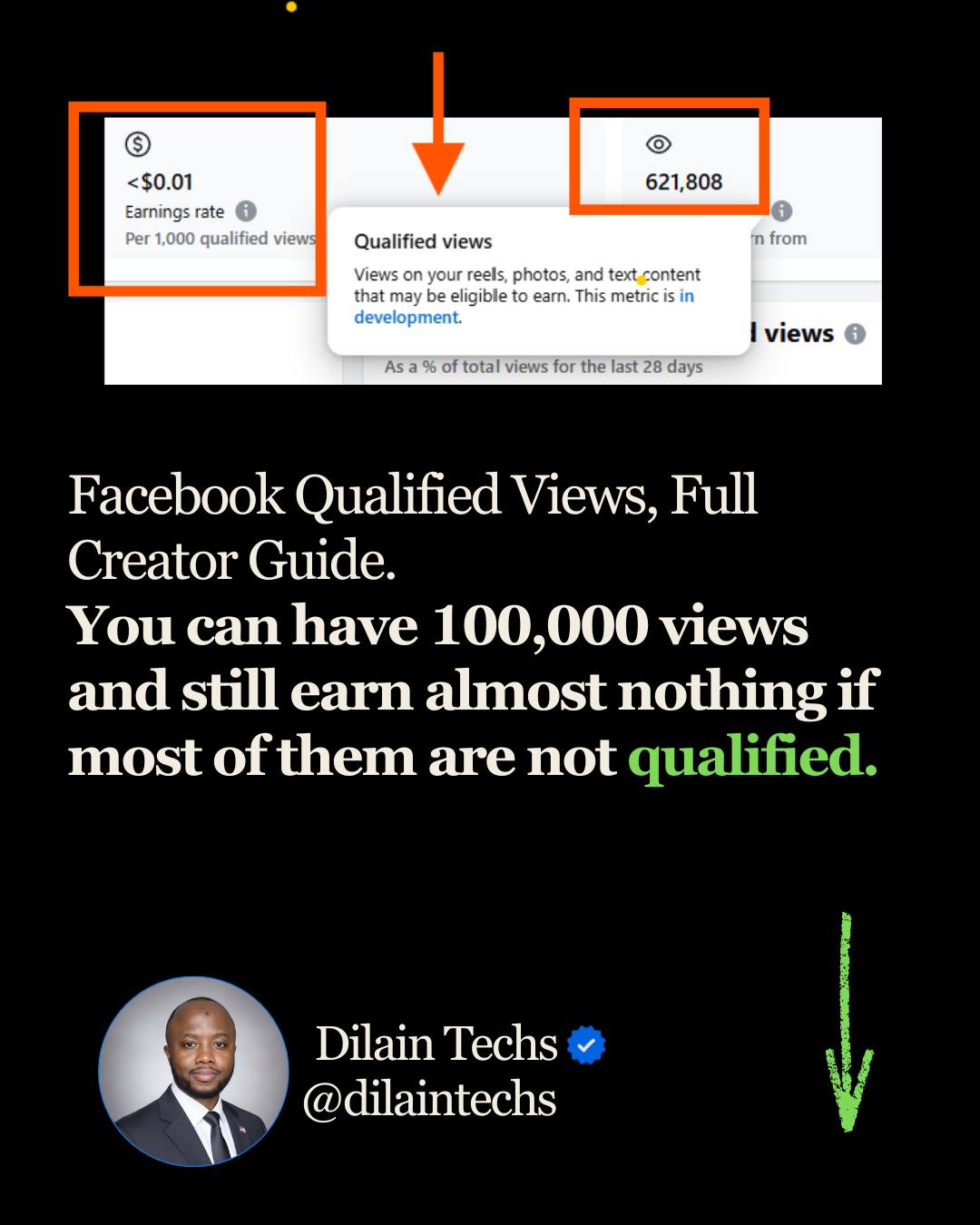 Dilain - What are “Qualified Views” on Facebook? A qualified view is ...