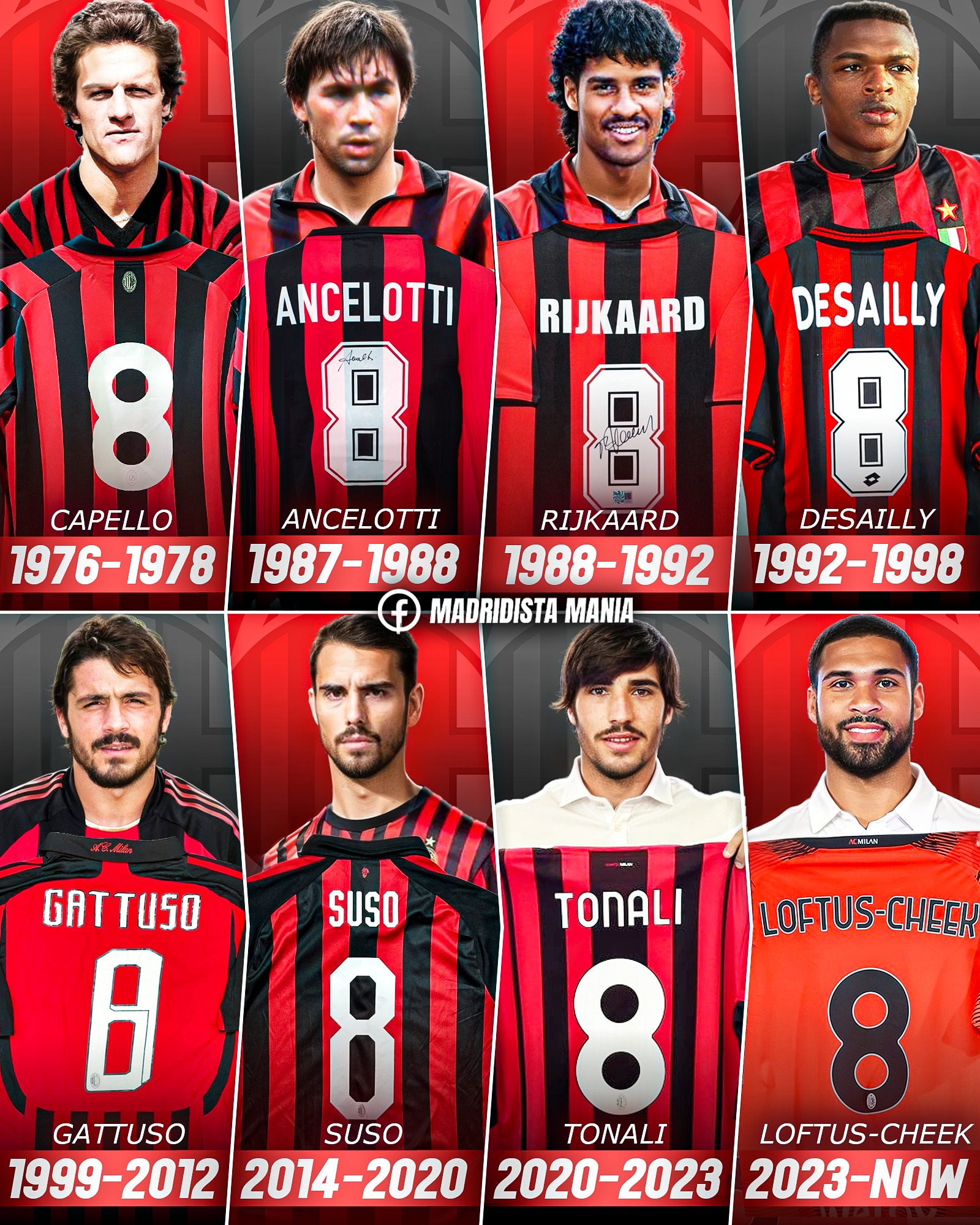 Who were the last players to wear AC Milan's number 8 shirt?