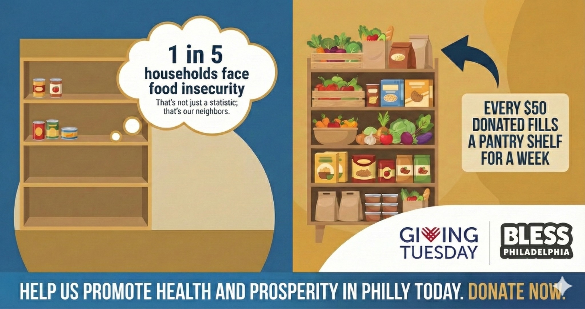 Bless - Did you know 1 in 5 households in our area faces food ...