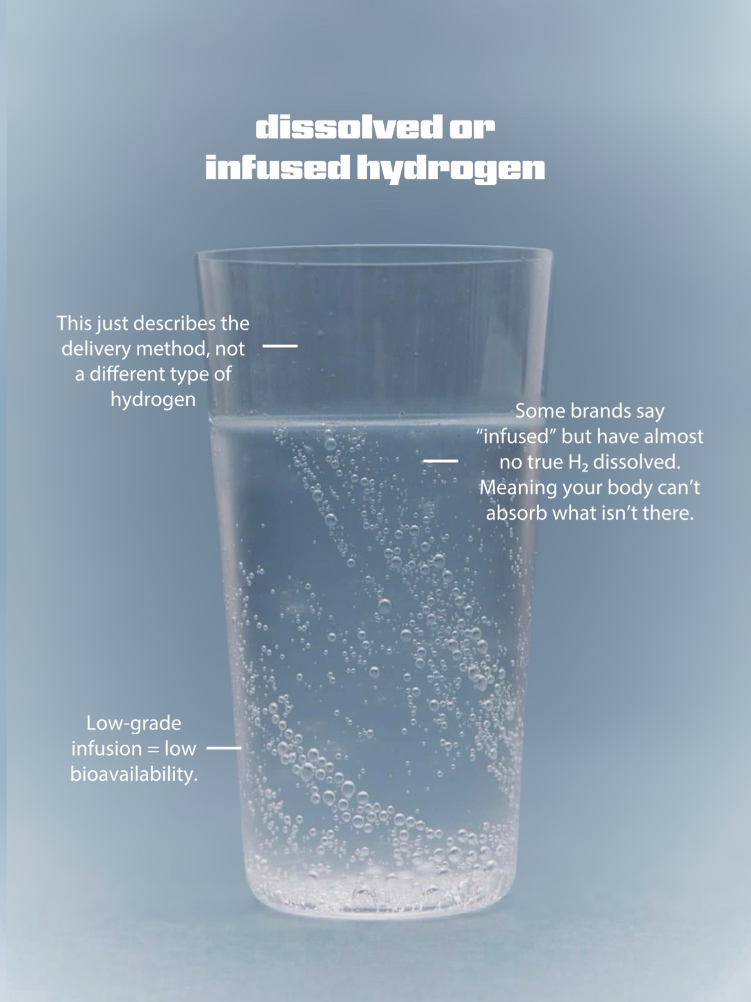 Hydrogen Water | Sydney NSW