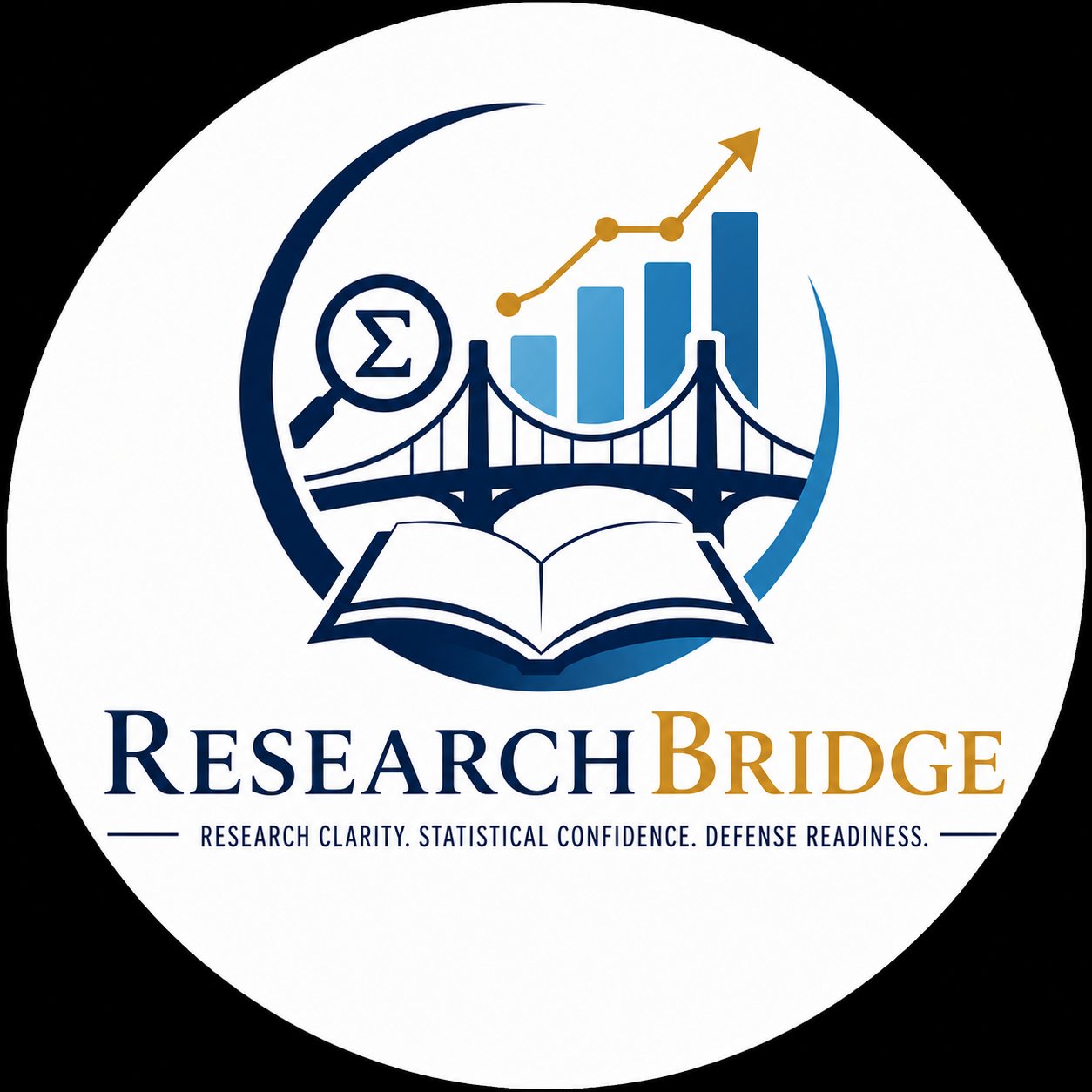 🔎 Why this research design? Why this sampling method? Why this ...