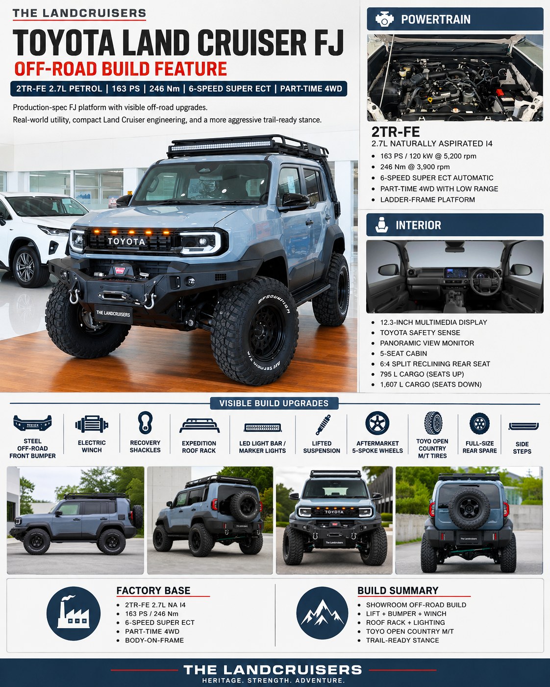 Is the FJ60 Landcruiser the new Surf Wagon? Duke Rasmusen Surf