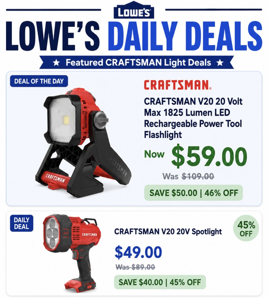 craftsman v20 20-volt max 1825-lumen led rechargeable power tool flashlight Work Light, Spotlight Flashlight, 2,500 Lumens, Spotlights Handheld, Cordless, Only (CMCL060B) With a convenient hanging hook Now $59, was $109 Sells