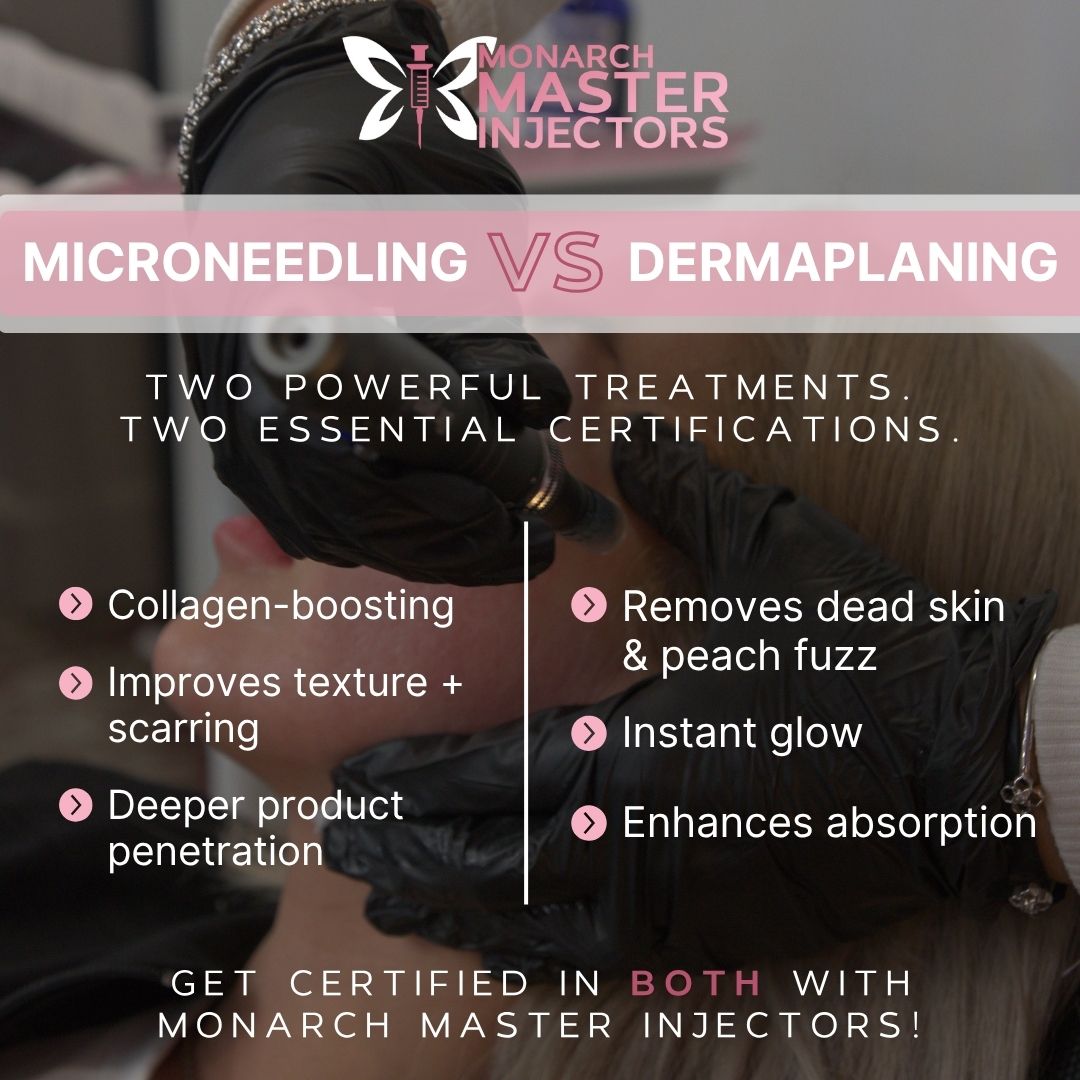 Microneedling vs. Dermaplaning:... - Master Injectors Inc. | Facebook