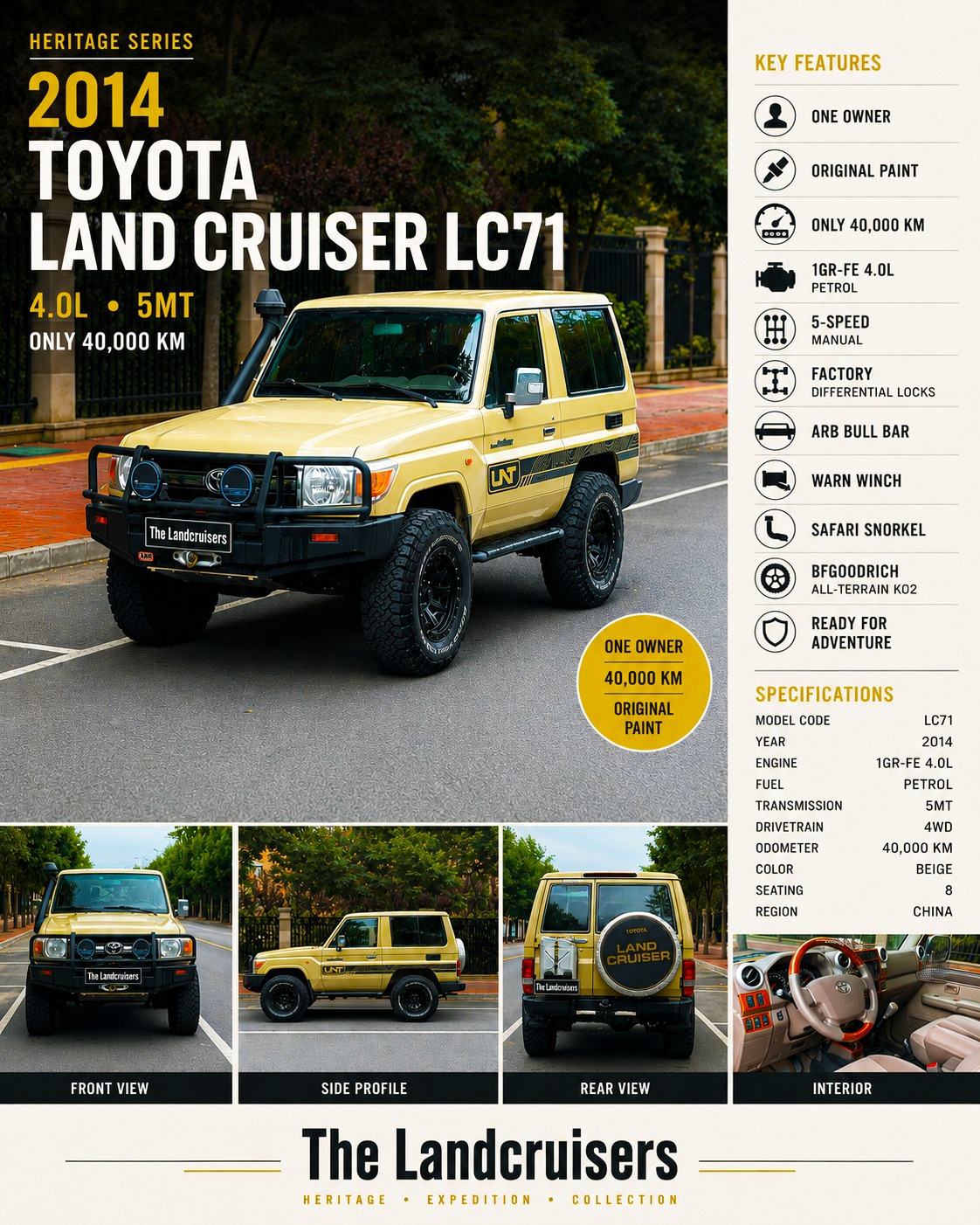 2024 Toyota Land Cruiser LC71 40th Anniversary Edition for sale