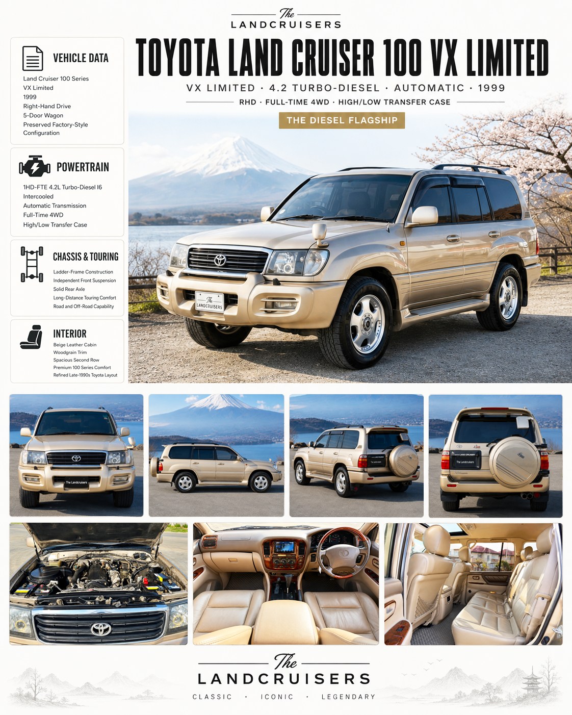 Toyota Land Cruiser 250 grey Engine: 2,8L Diesel