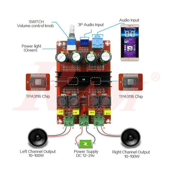 What causes low volume and distorted sound in XH-M190 with TPA3116
