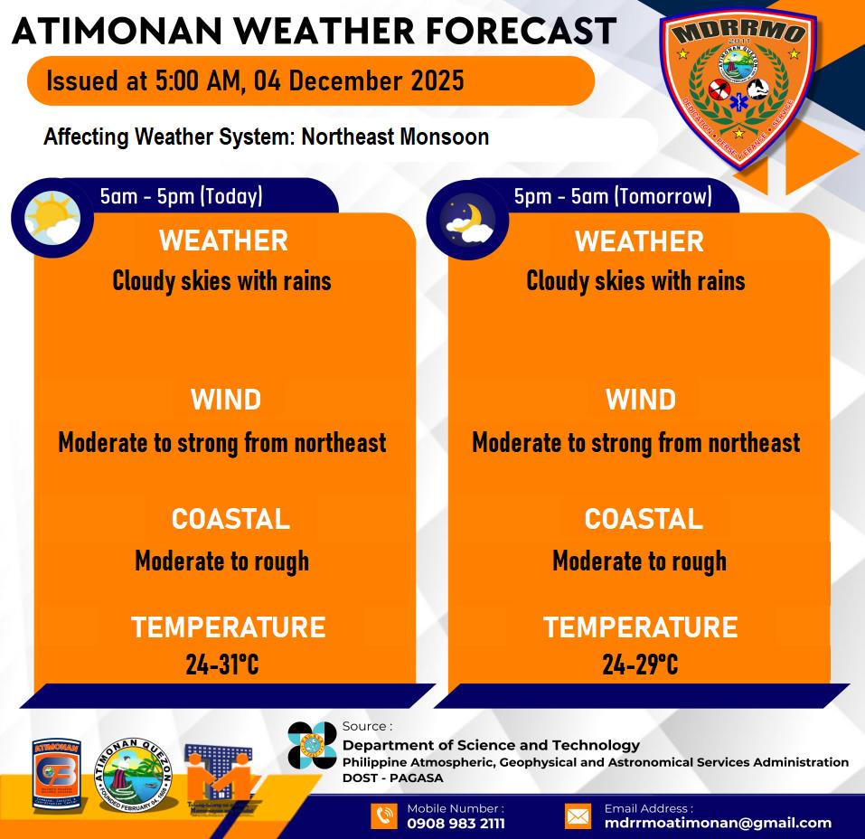 Mdrrmo - ATIMONAN WEATHER FORECAST Issued at 5:00 AM,04 December 2025 ...
