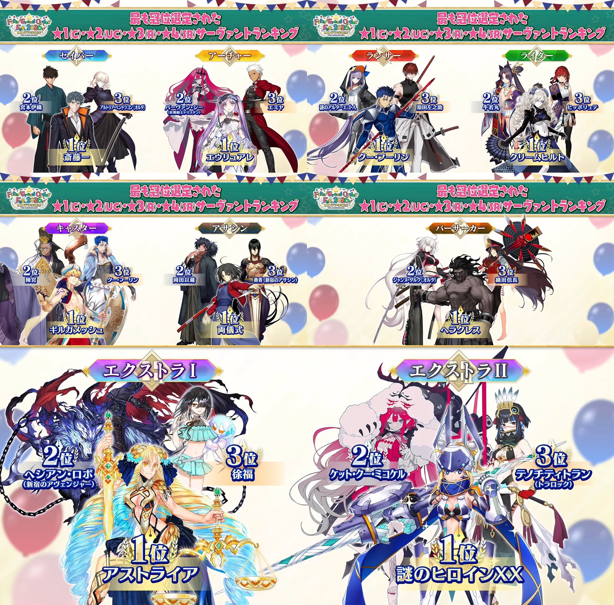 観客 - Fate Strange Fake by @Potato_Goril | Facebook