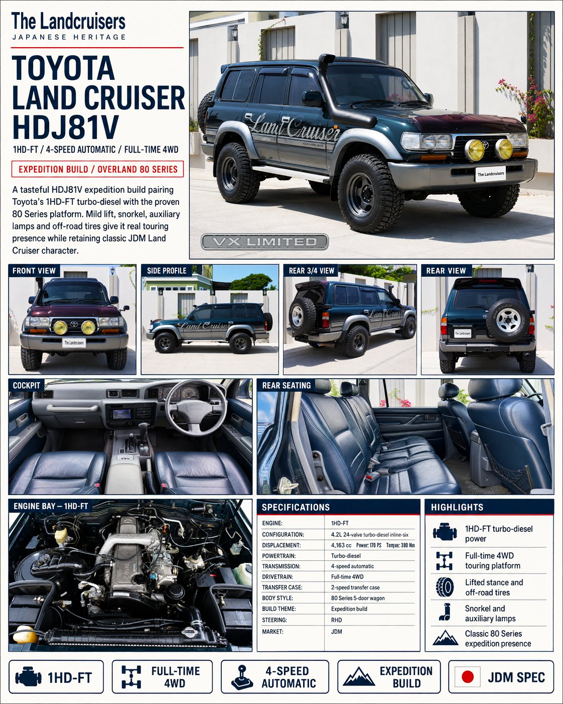 1987 Toyota J60 Land Cruiser Wagon (HJ-61V) GX Sahara Turbodiesel