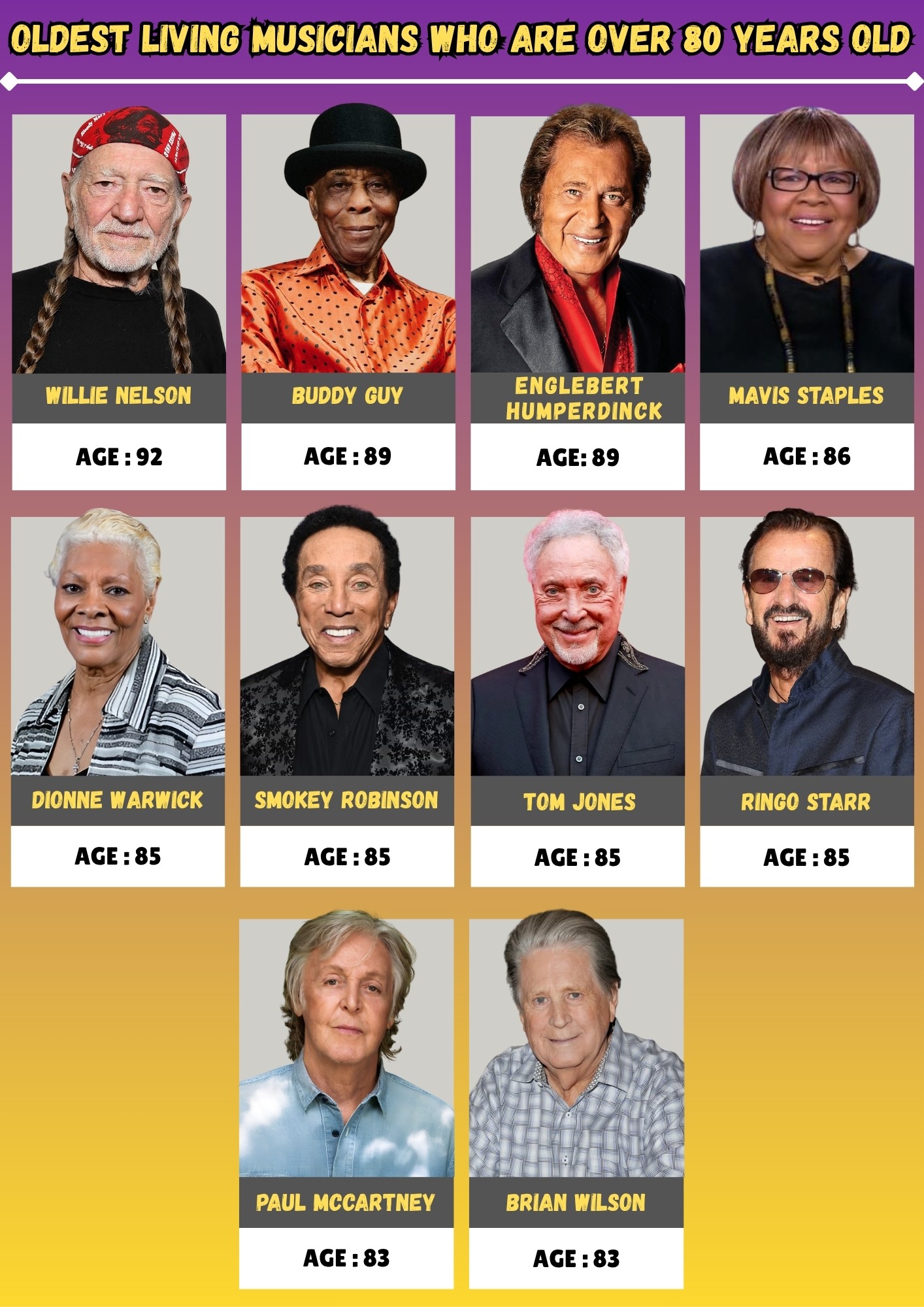 Informatic - Oldest Living Musicians who are over 80 Years Old | # ...