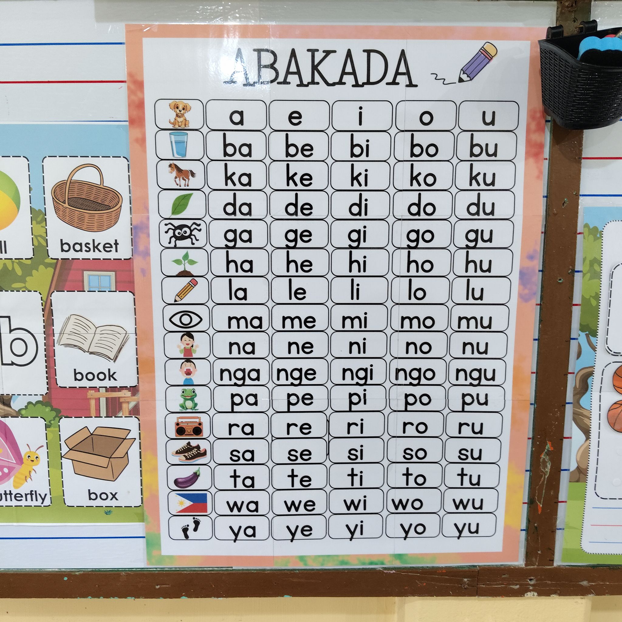DepEd Matatag Modules Sharing Hub K-12 | ABAKADA 20 pesos pdf file ...
