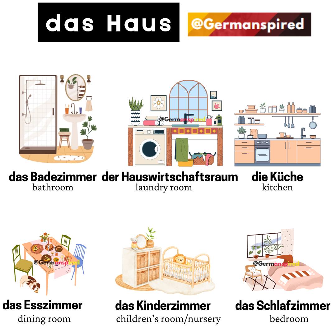 Germanspired - Zimmer und Räume im Haus Rooms and Spaces... | Facebook
