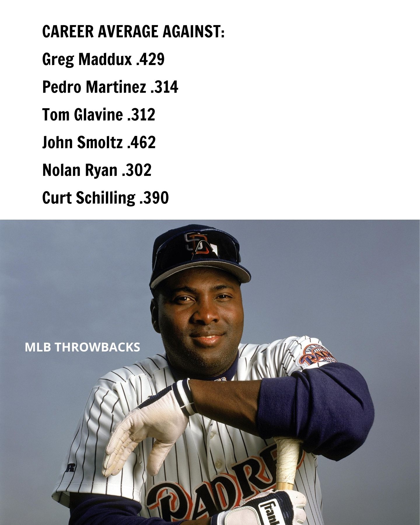 MLB Throwbacks - Tony Gwynn faced Greg Maddux 103 times... | Facebook