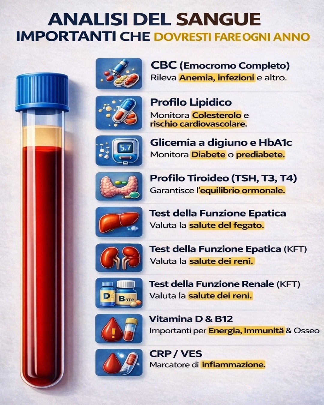 Il - 🩸 Gli esami del sangue importanti da fare ogni anno 🧾💙 Fare ...