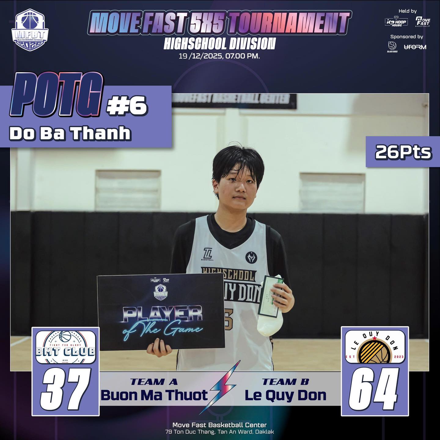 Move Fast Basketball added a new photo. - Move Fast Basketball