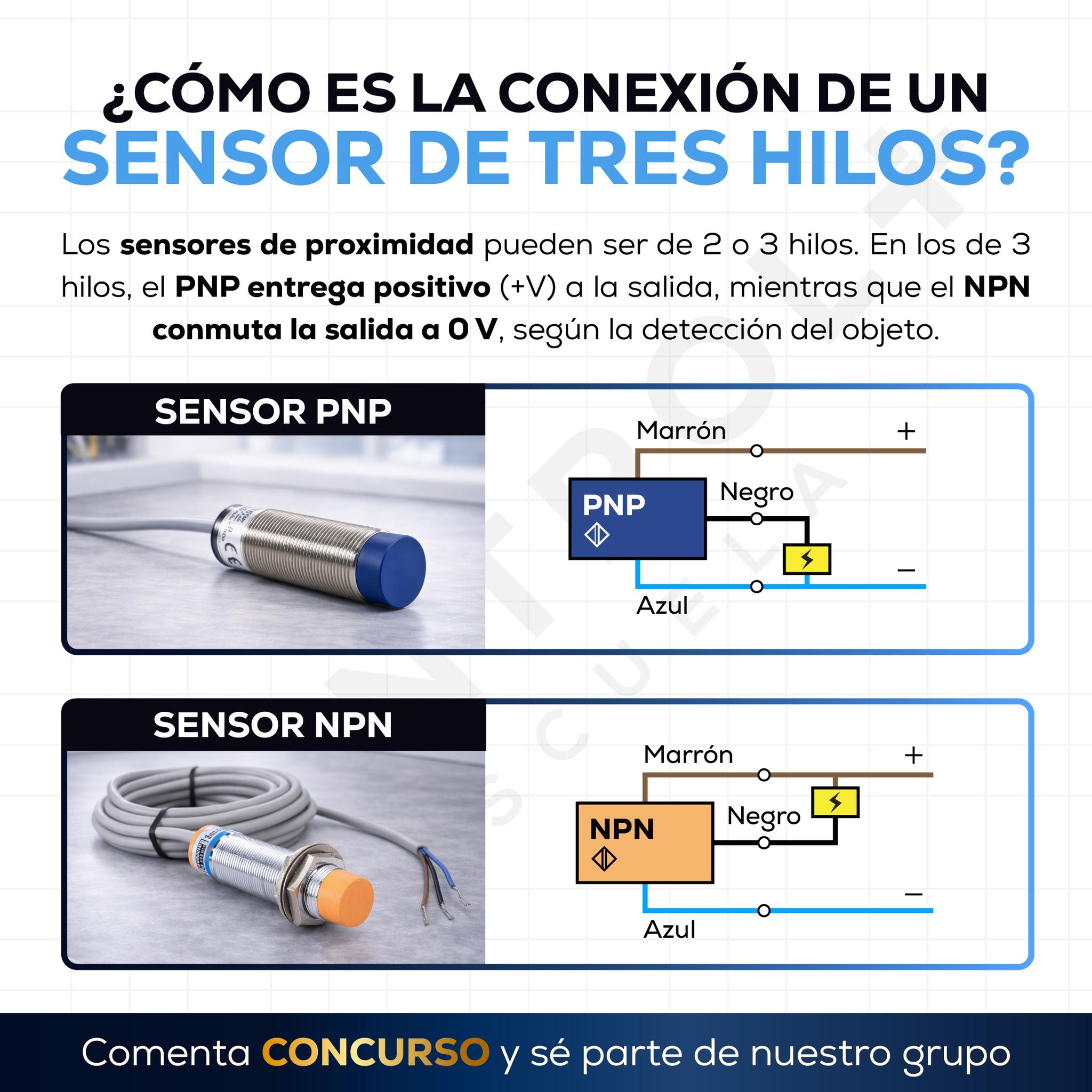 Escuela - ¿Cómo es la conexión de un sensor de 3 hilos? De acuerdo al ...