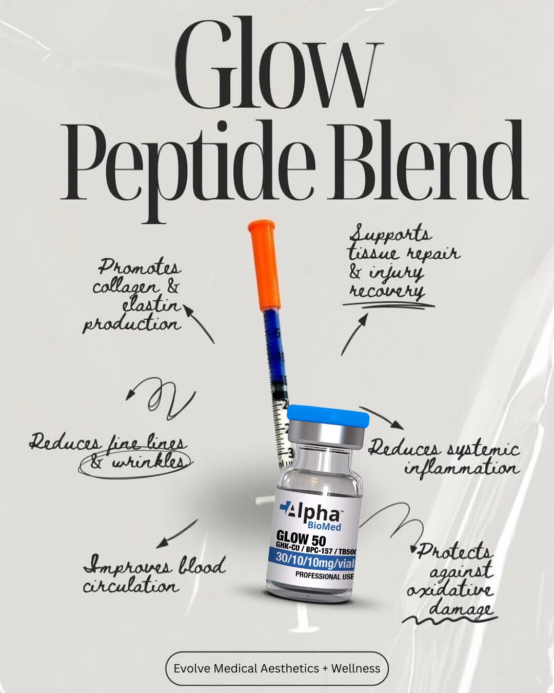 Glow Peptide: This blend boosts collagen and elastin, reduces inflammation, enhances circulation and supports tissue repair while also promoting thicker, healthier hair growth! Designed to work at the cellular level, this blend