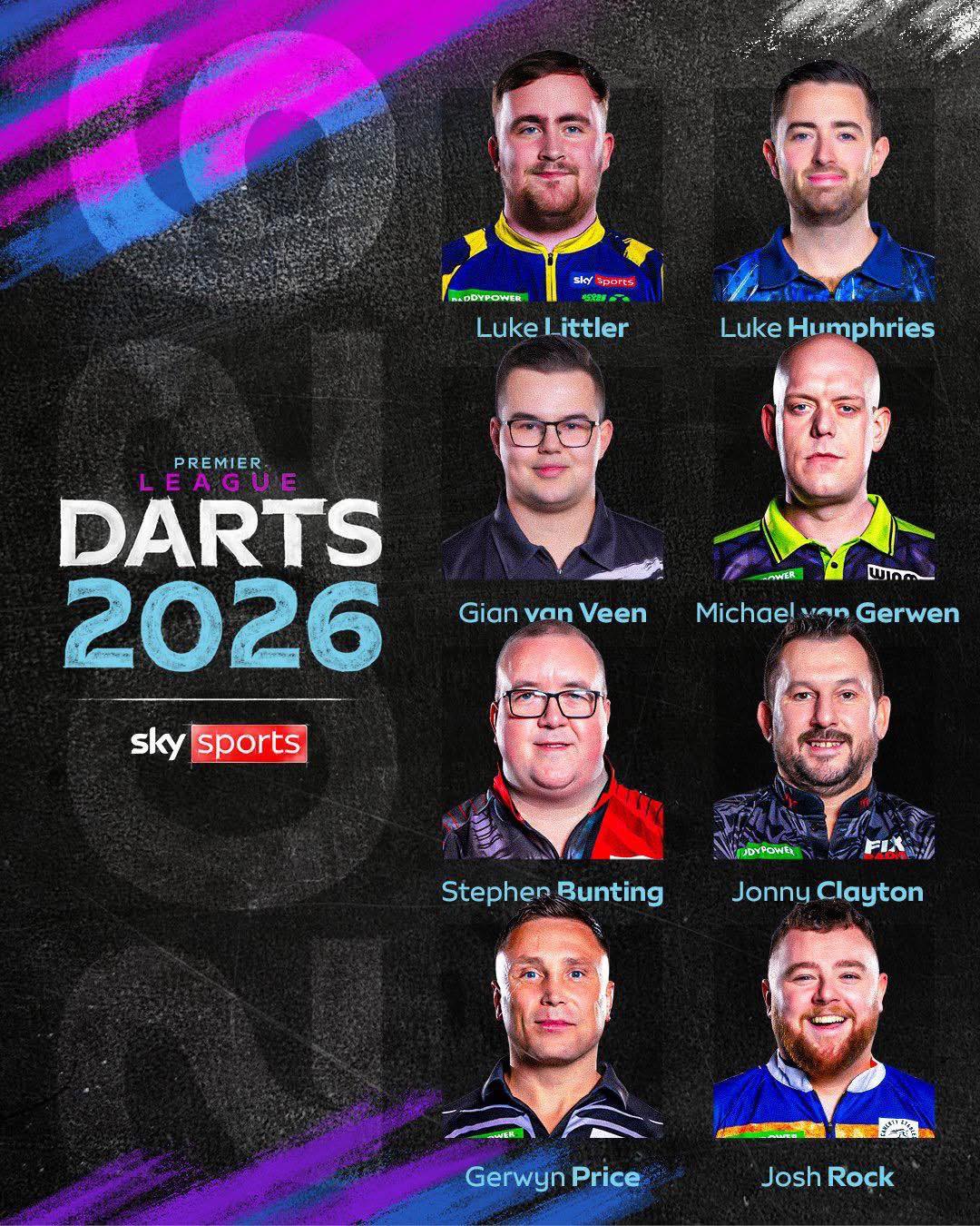Dart - What’s everyone’s opinion on this? Think Noppert/Wade should ...