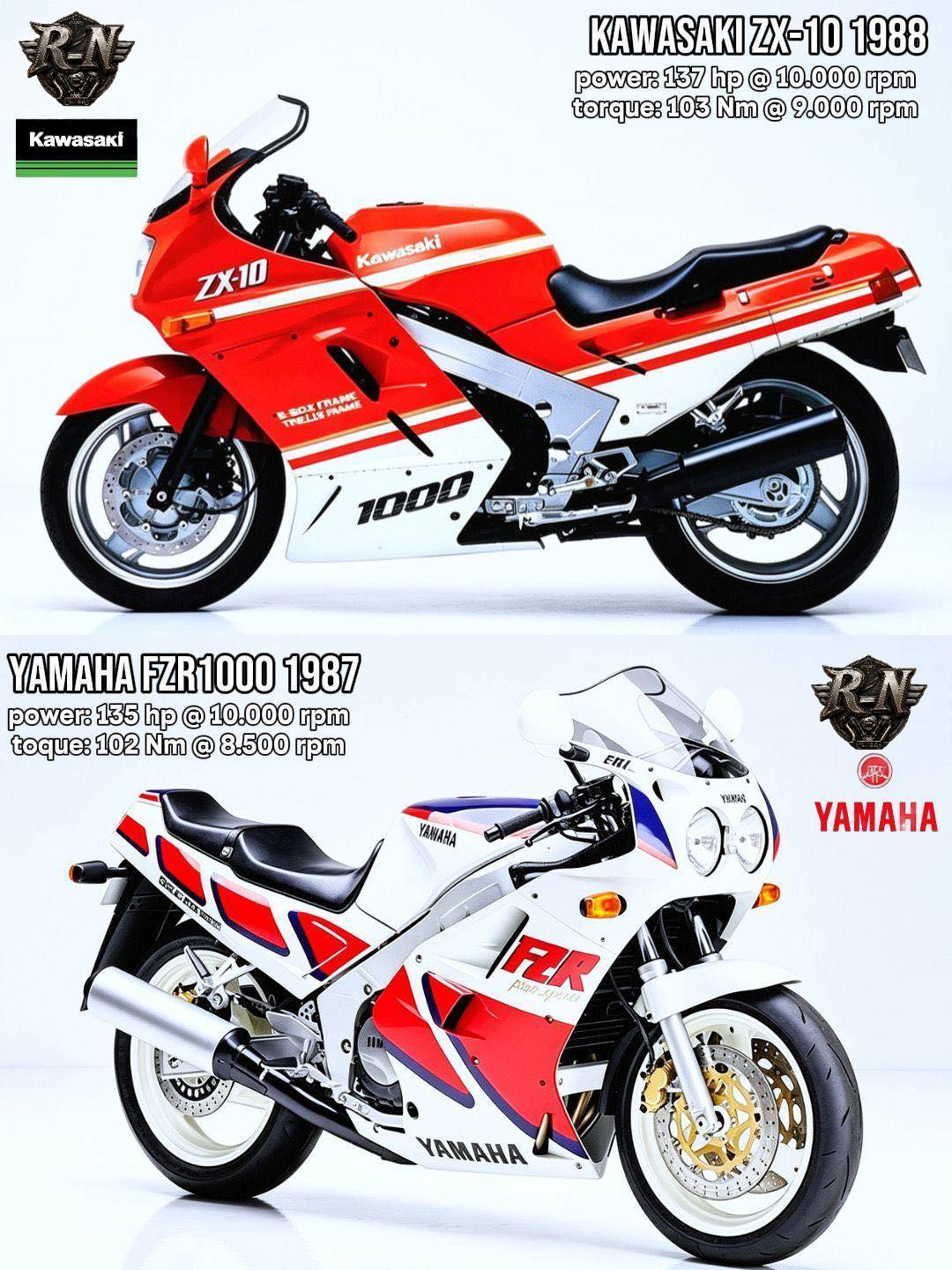 「juns」 The 1990 and 1994 Yamaha FZR1000 iterations represent two distinct