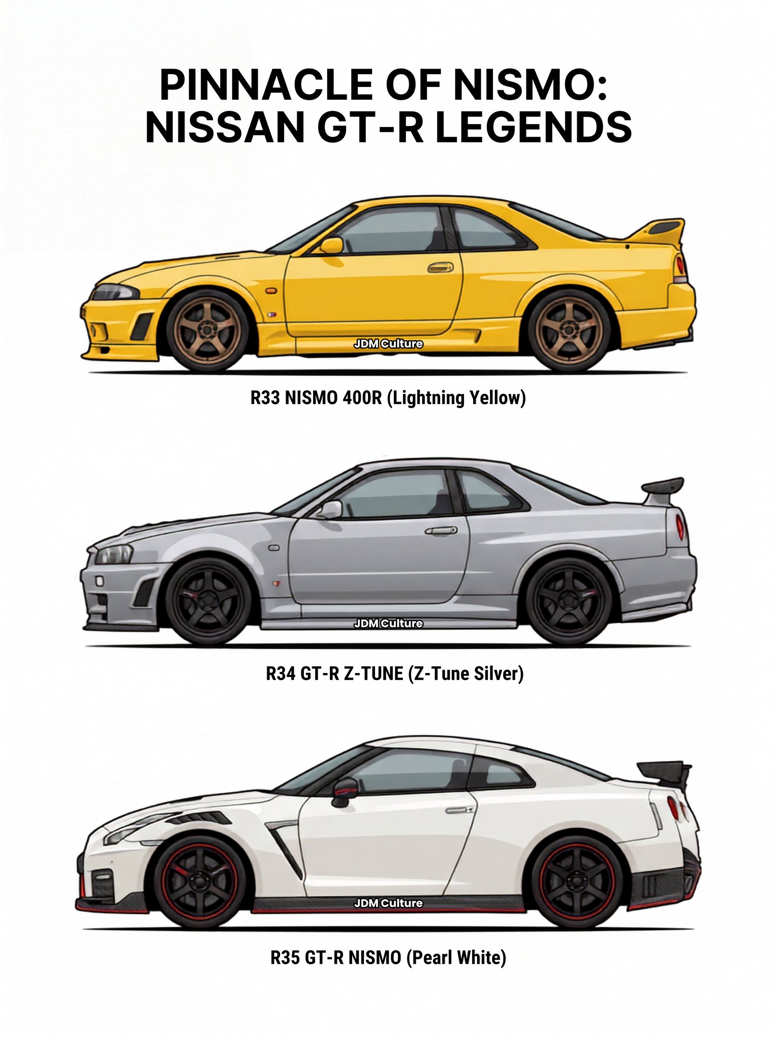 Z-Tune, 400R and 270R on display at Nismo Festival! Should be add