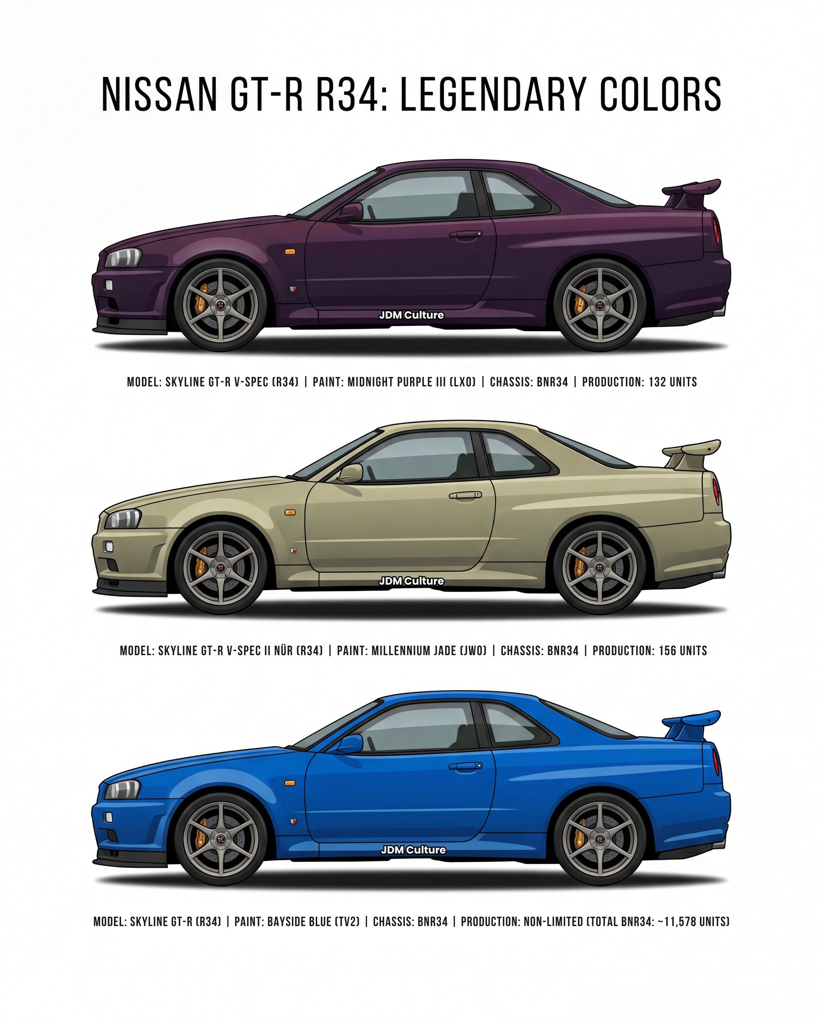 Diecast Nissan Skyline R34 models in special colours