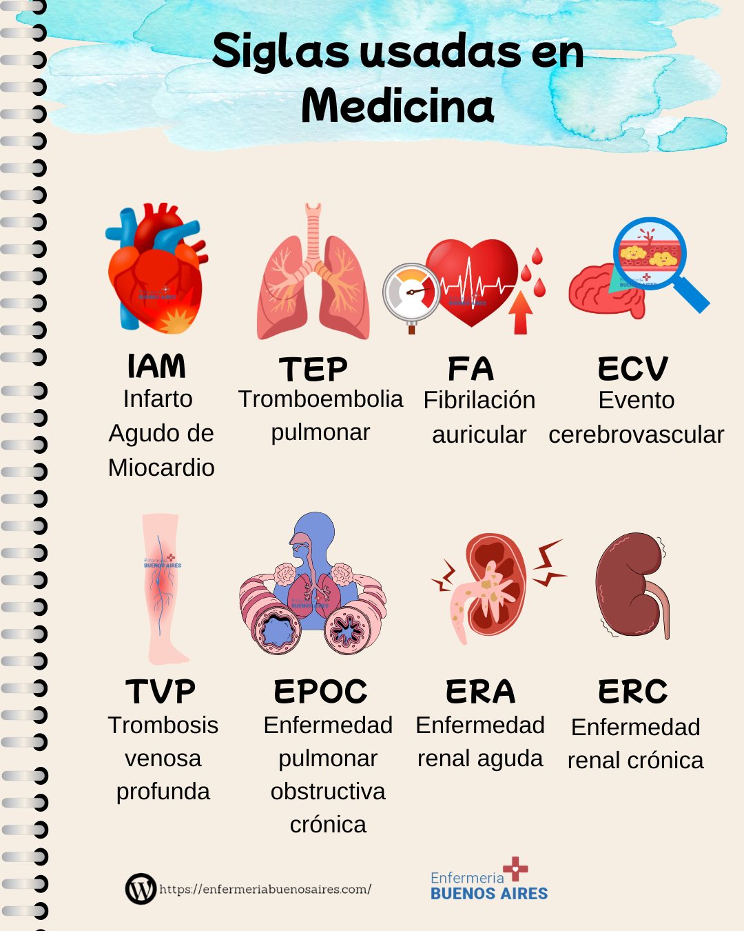 Enfermeria - Siglas usadas en Medicina 👉👉👉 | Facebook