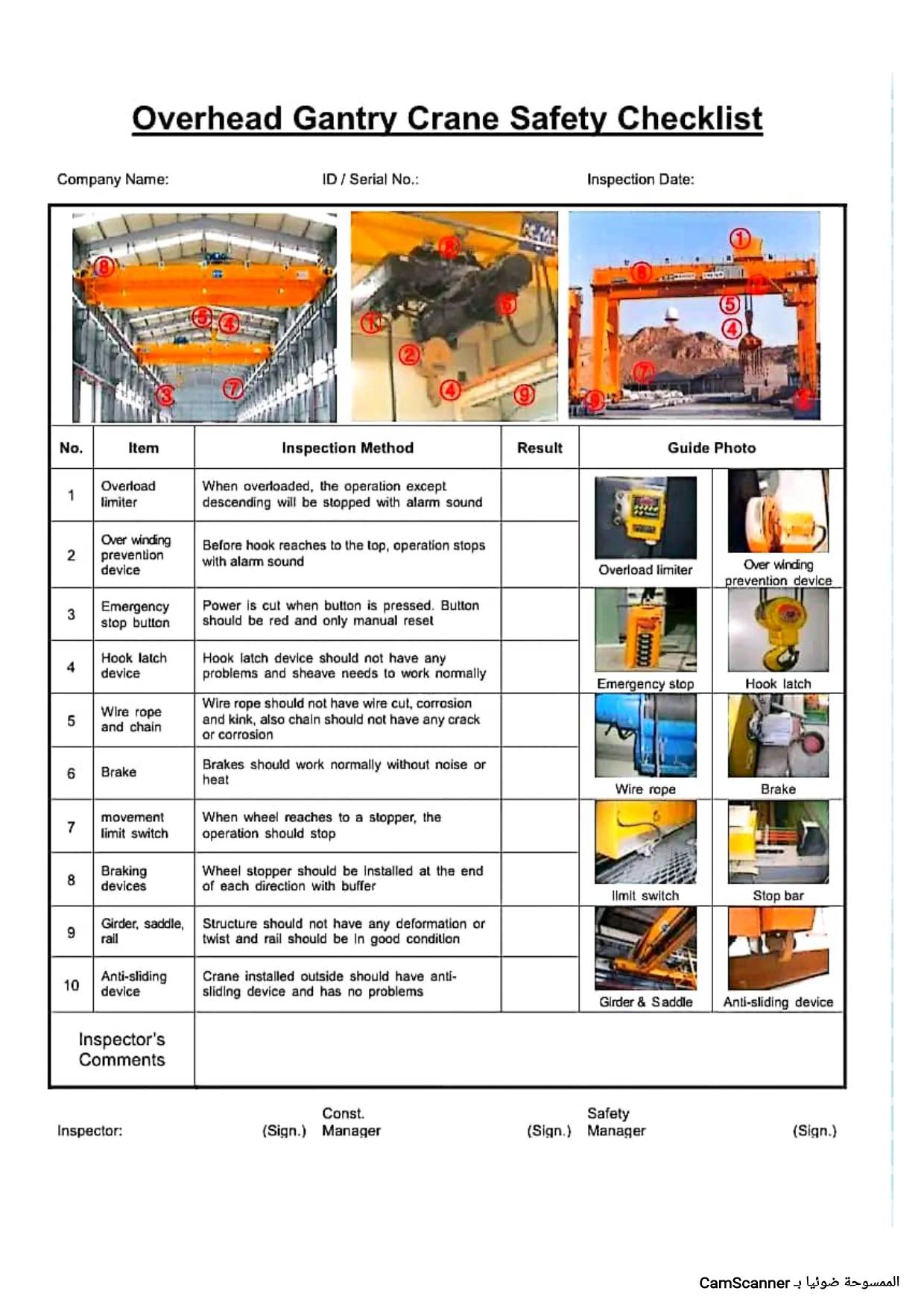 HSE Engineers Hub added a new photo. - HSE Engineers Hub