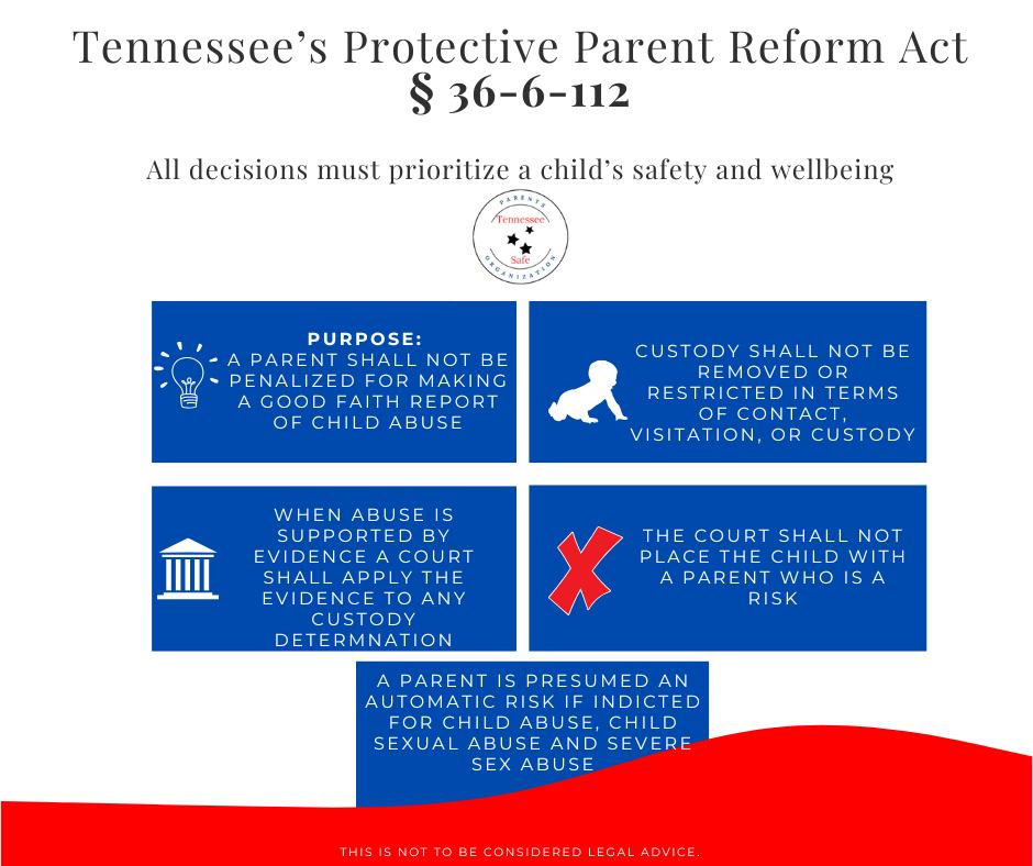 Tennessee - 🚨 Tennessee Parents — Know This Law! 🚨 📜 T.C.A. § 36-6-112 ...