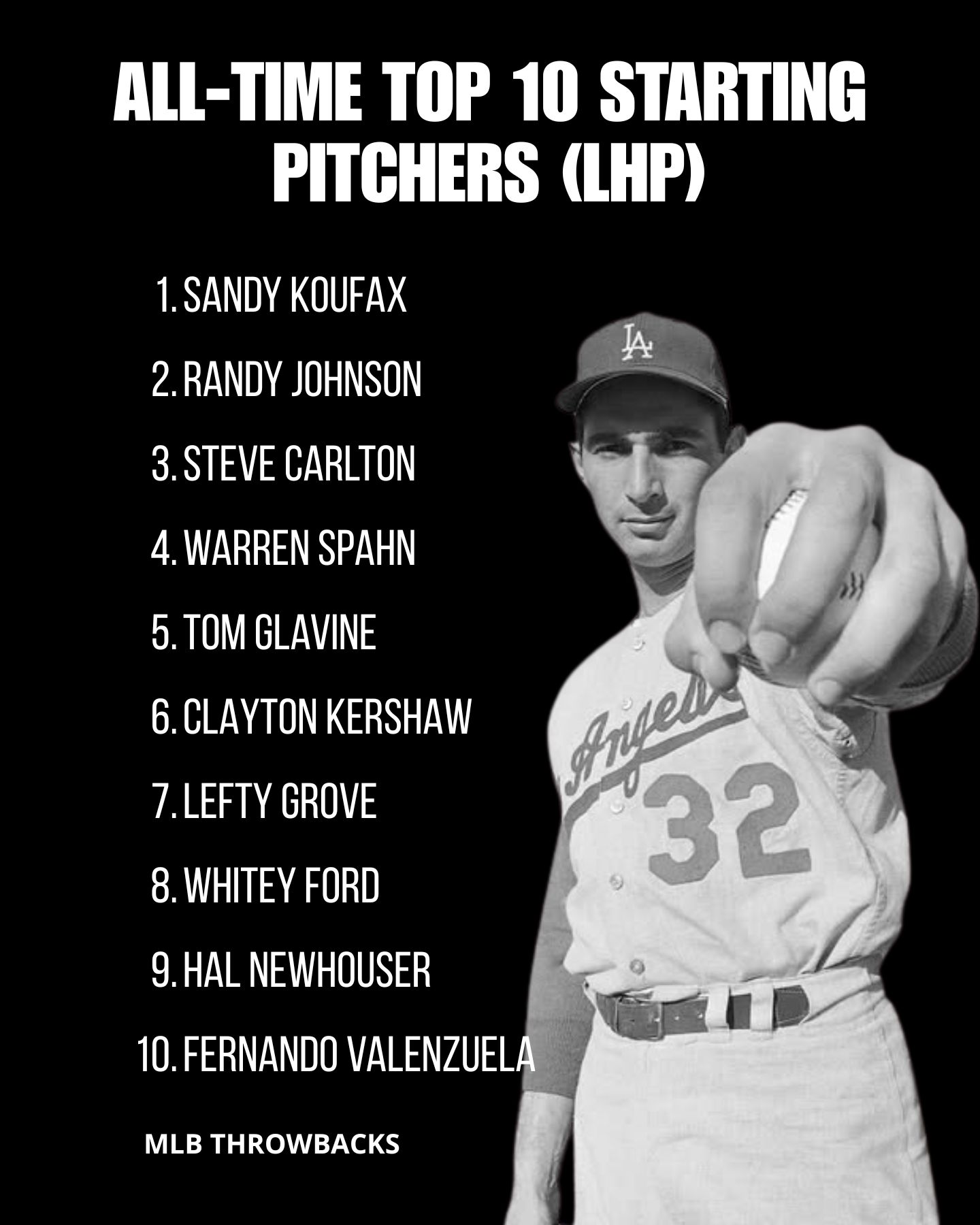 ALL-TIME TOP 10 STARTING... - MLB Throwback - I Love BaseBall | Facebook
